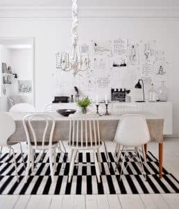 Un zoom sur la déco à la scandinave